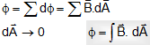 1301_Electromagnetic Induction2.png